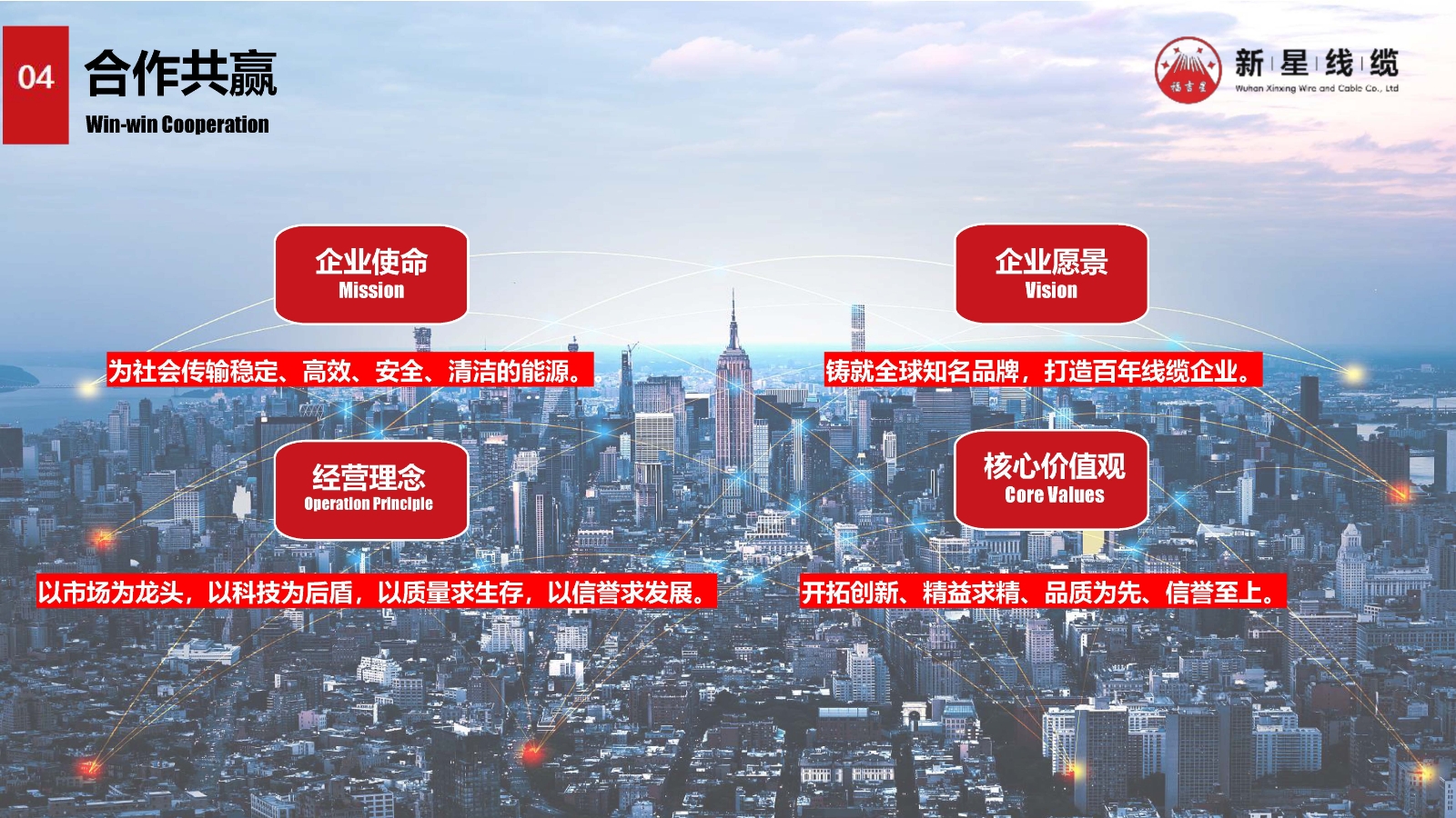 新星线缆-企业电子画册_页面_17.jpg