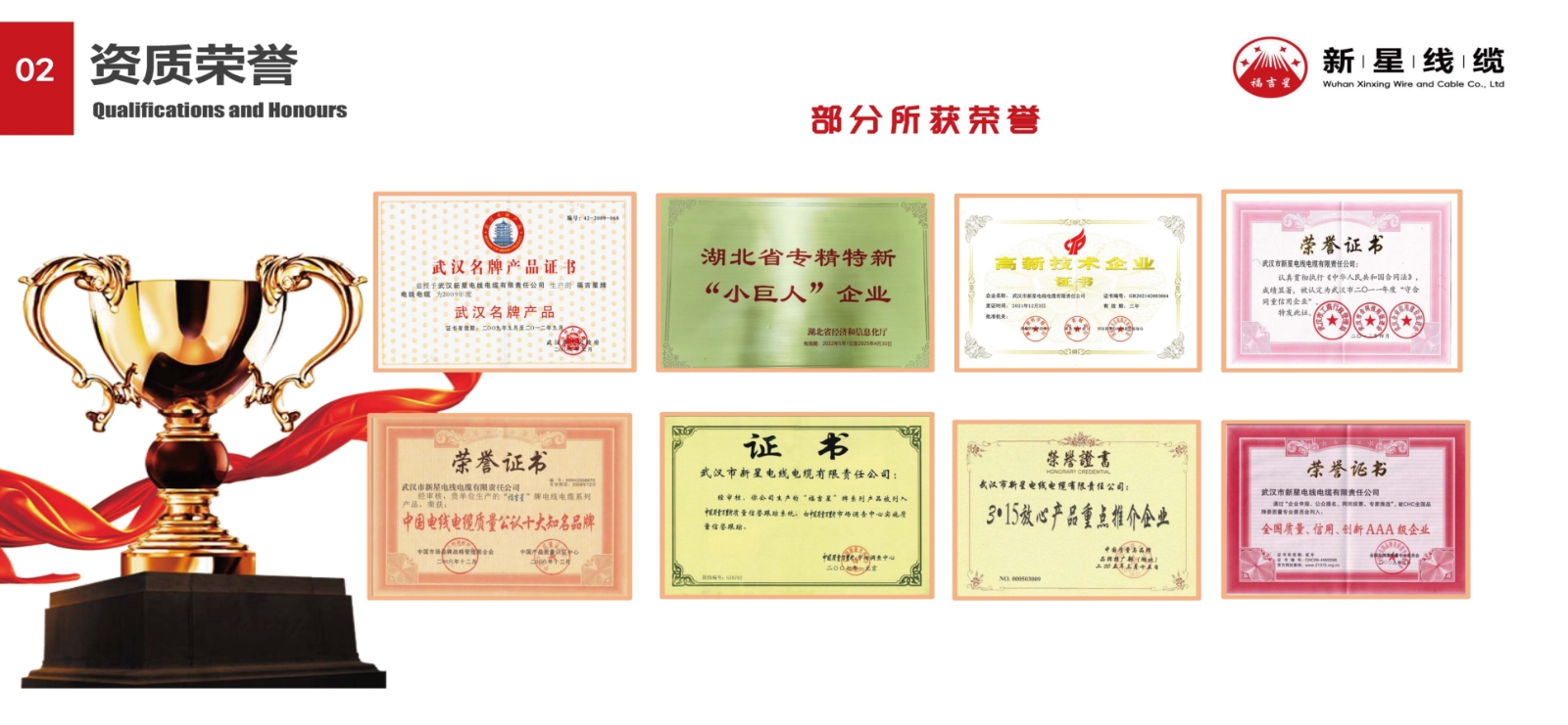 新星线缆-企业电子画册_页面_09.jpg