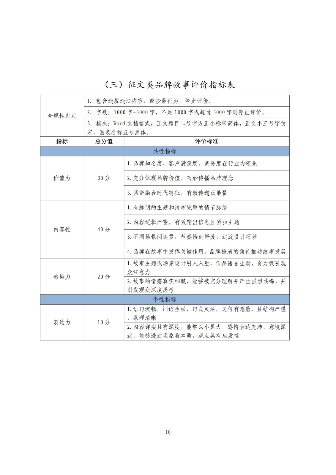 2025.4武汉赛区品牌故事大赛通知_09.jpg