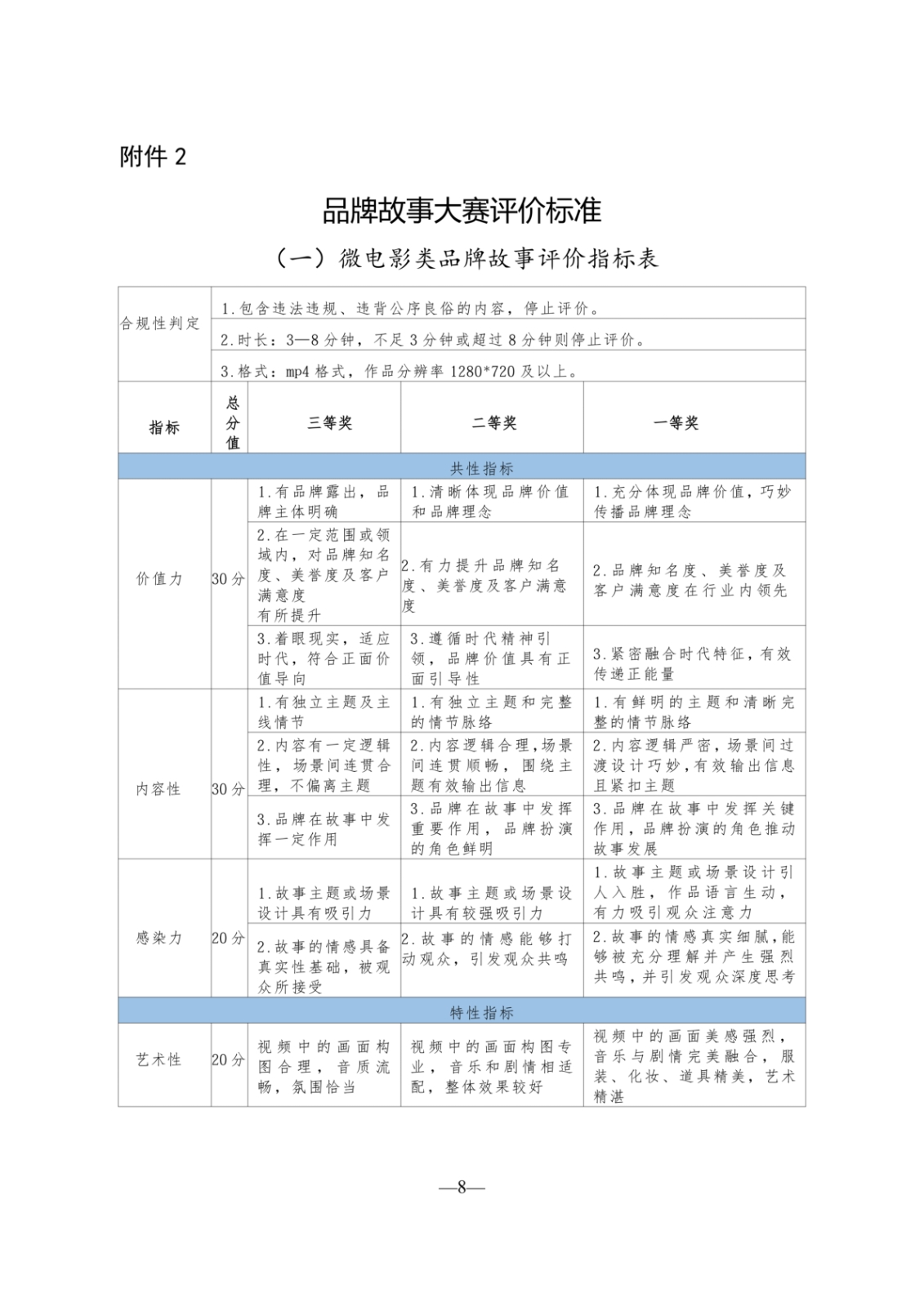 2026.3武汉赛区品牌故事大赛通知_08.png
