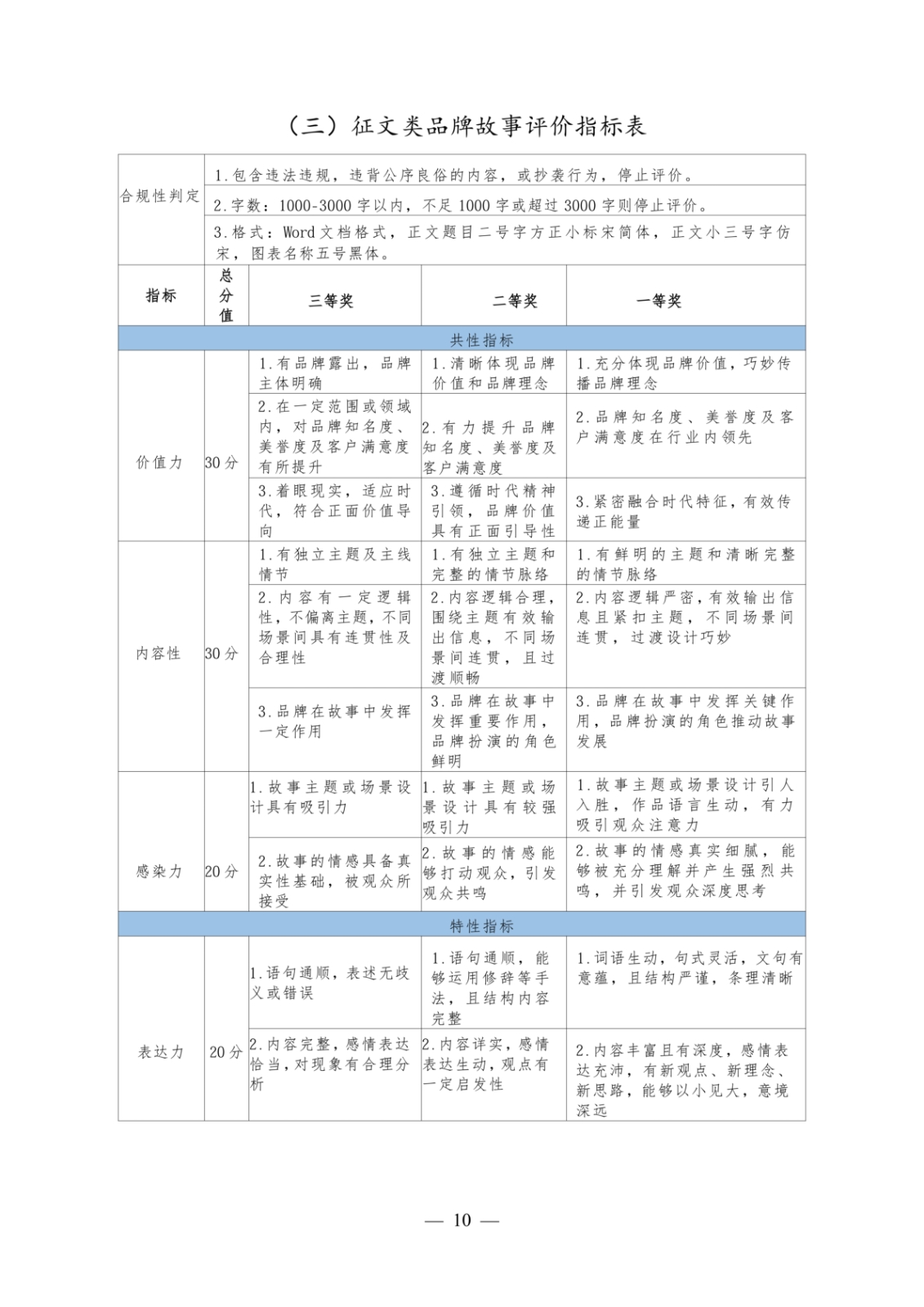 2026.3武汉赛区品牌故事大赛通知_10.png
