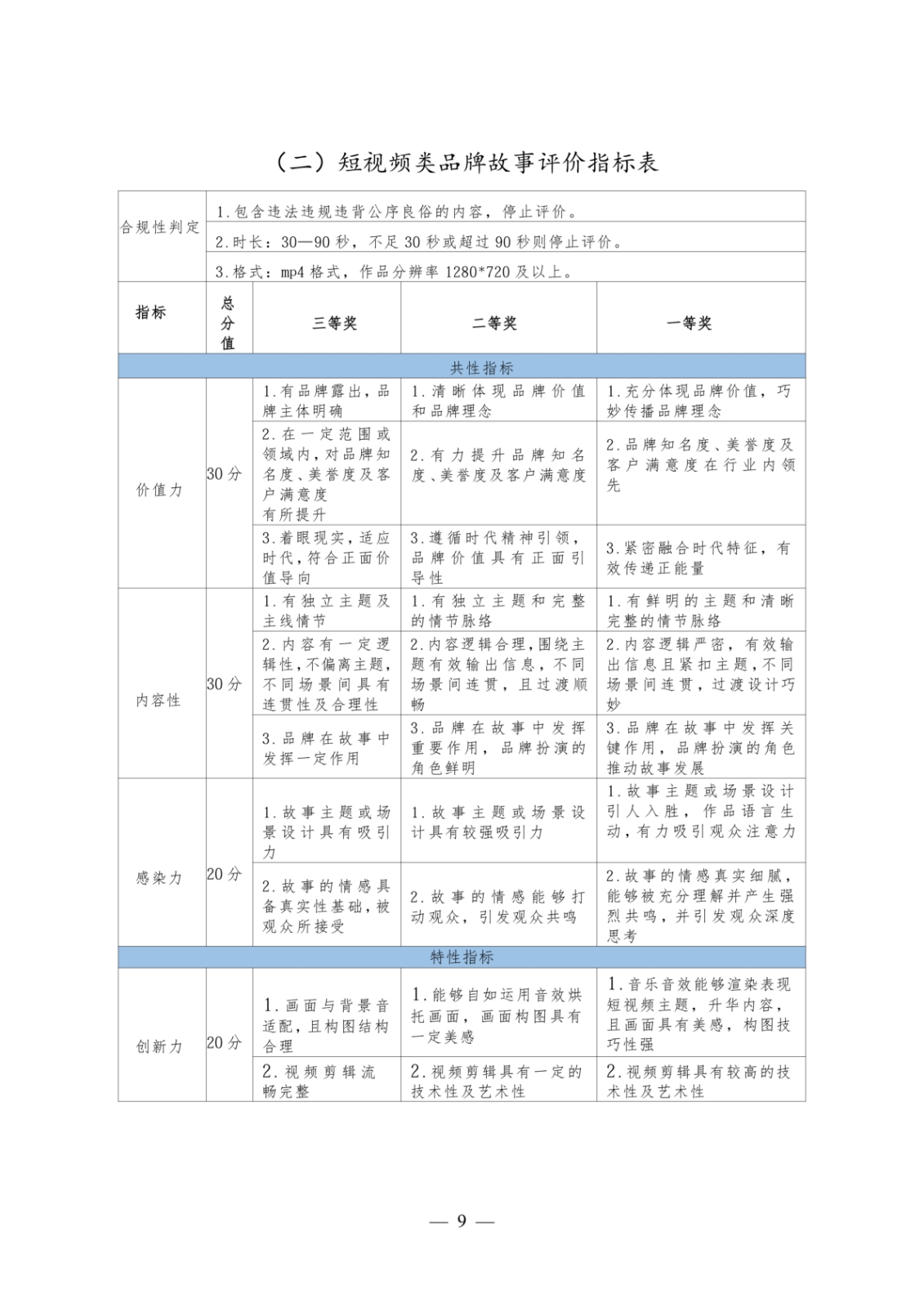 2026.3武汉赛区品牌故事大赛通知_09.png